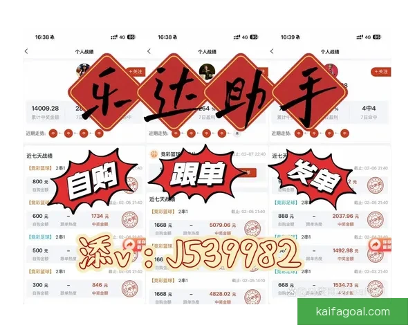 美加墨世界杯夺冠赔率解析及热门球队胜负趋势预测