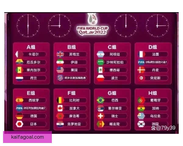 世界杯竞猜预测分析与各队实力对比及历史战绩深度解析