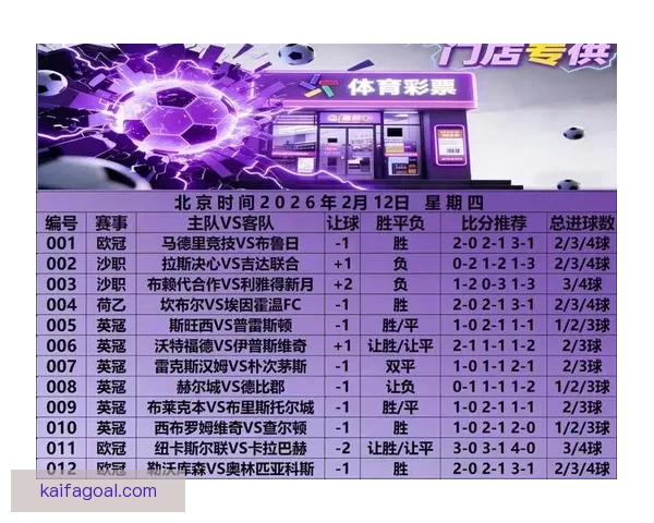 今日足球竞猜深度解析与稳健推荐策略助你提升胜率把握关键场次 今日足球竞猜深度解析与稳健推荐策略助你提升胜率把握关键场次