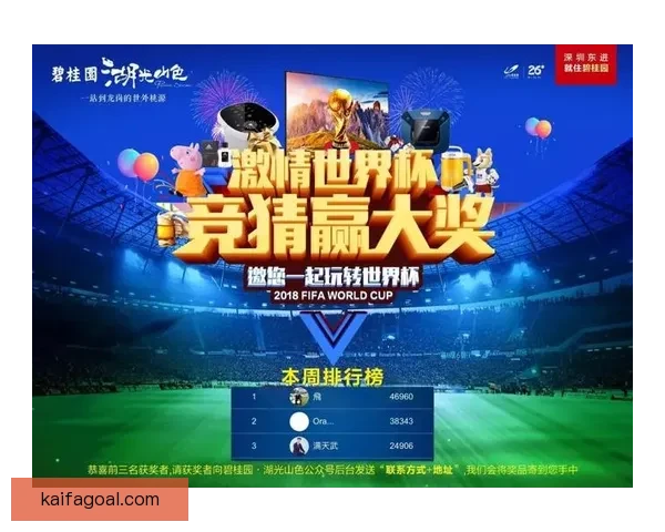 世界杯激情来袭,新人专享竞猜赢丰厚好礼活动全面开启 世界杯激情来袭,新人专享竞猜赢丰厚好礼活动全面开启