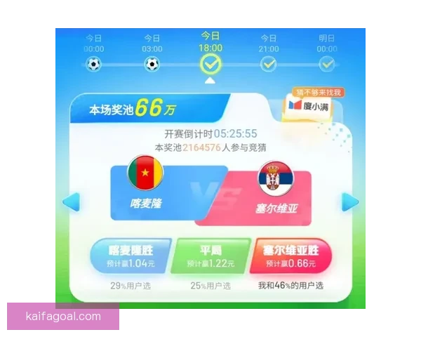 世界杯足球竞猜深度分析与胜负趋势预测技巧全面指南