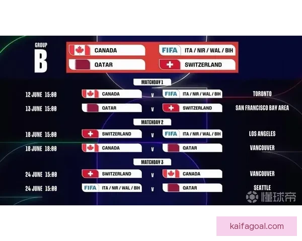 世界杯精彩对决胜负预测全解析让你掌握比赛先机