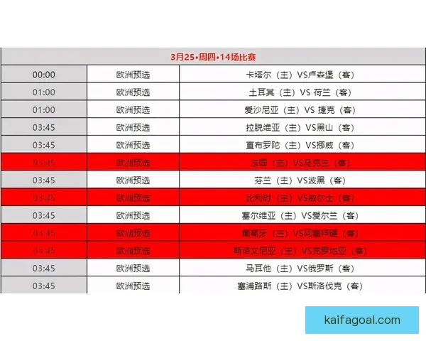 世界杯买球盘口解析技巧及投注策略全面指南