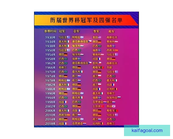 世界杯买球盘口解析技巧及投注策略全面指南 世界杯买球盘口解析技巧及投注策略全面指南