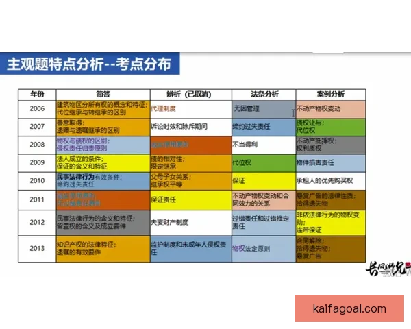 世界杯竞猜盘口深度解析与投注技巧趋势全方位指南
