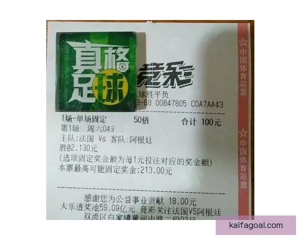 足球竞猜比分投注技巧与赛事分析全攻略指南实战经验分享平台精选 足球竞猜比分投注技巧与赛事分析全攻略指南实战经验分享平台精选